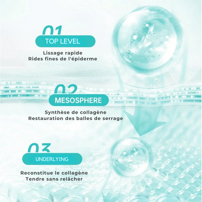 Crème Anti-Imperfections Acide Salicylique - JOUVENCE COREENNE