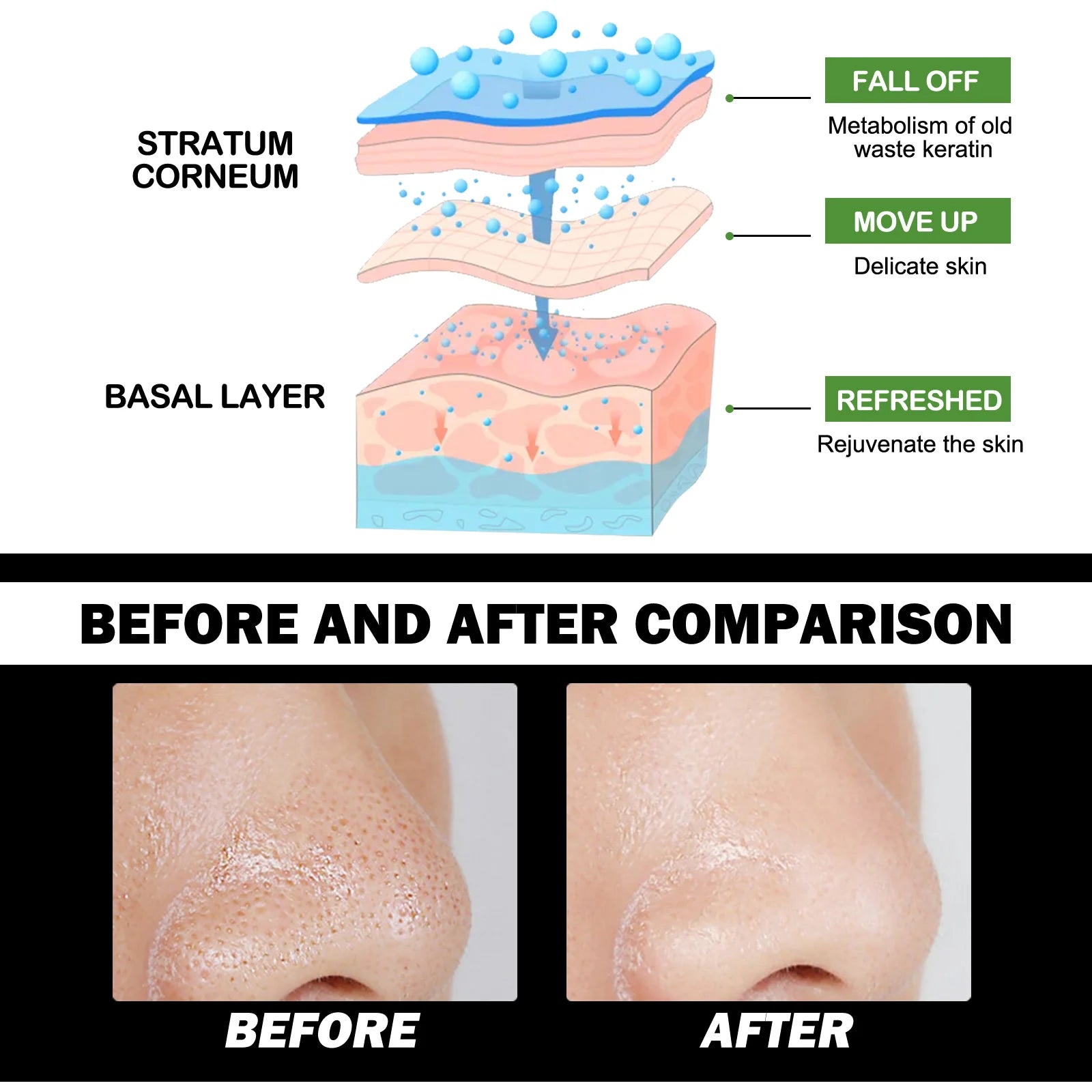 Masque anti-points noirs au charbon de bambou EELHOE - JOUVENCE COREENNE